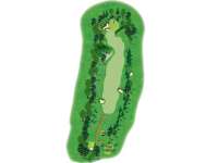 Hole Map